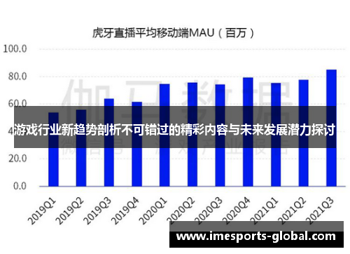 游戏行业新趋势剖析不可错过的精彩内容与未来发展潜力探讨