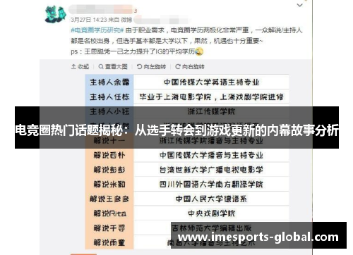 电竞圈热门话题揭秘：从选手转会到游戏更新的内幕故事分析