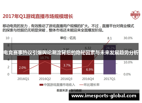 电竞赛事热议引爆舆论潮流背后的隐秘因素与未来发展趋势分析